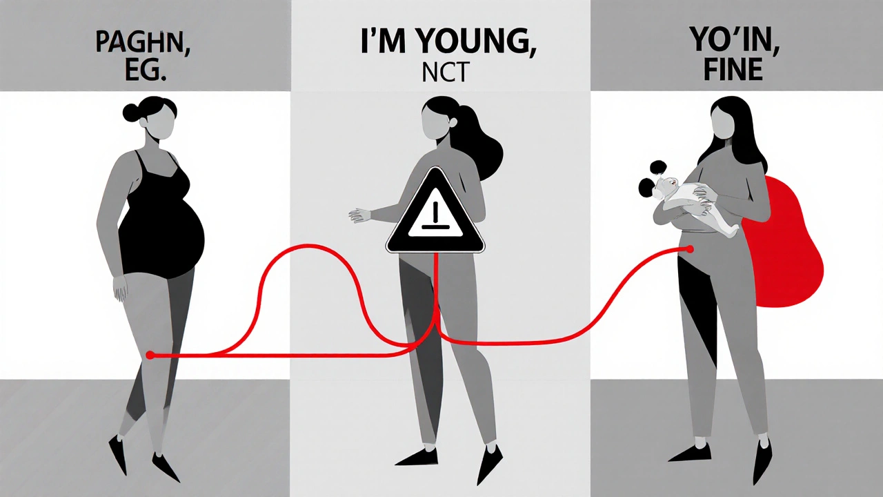 Three women connected by a red vein symbolizing pregnancy clot risks and myths