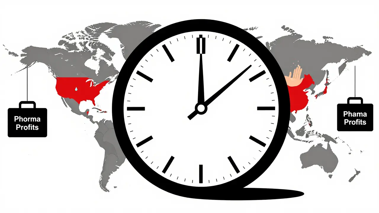 How TRIPS Treaty Obligations Limit Access to Generic Medicines