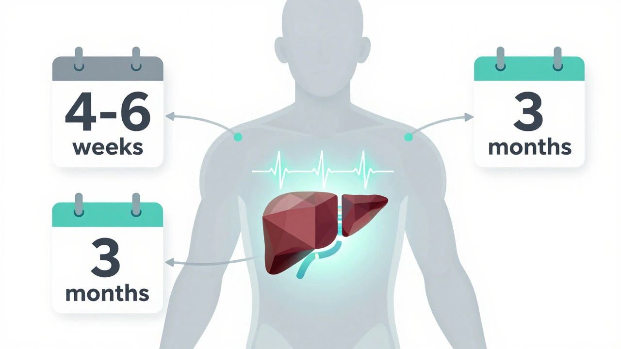 Routine Monitoring to Catch Medication Side Effects Early: Tests and Timelines