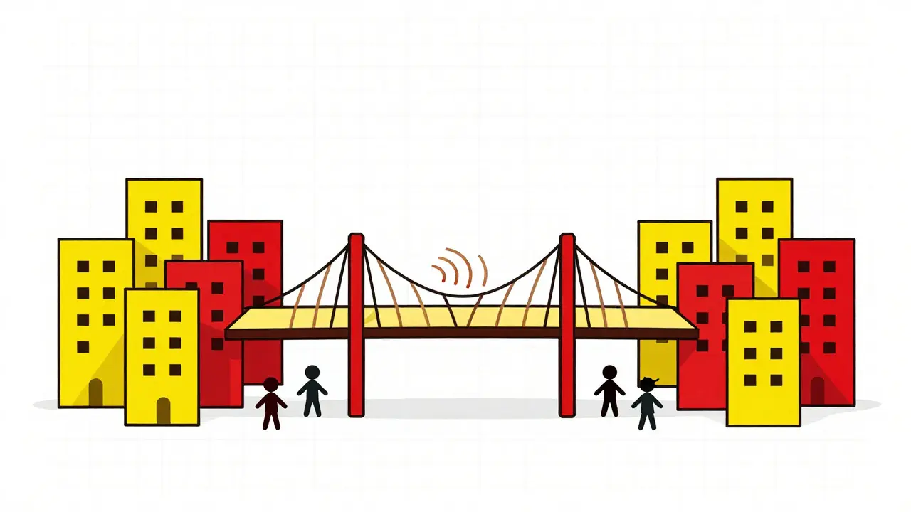 Stylized bridge connecting children to healthcare services.