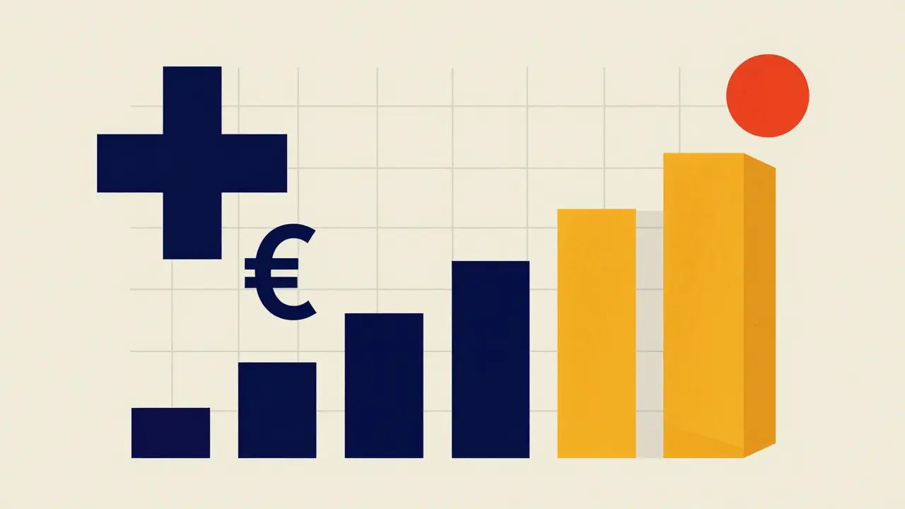 Abstract Bauhaus composition showing the growth of pharmacy law and healthcare savings